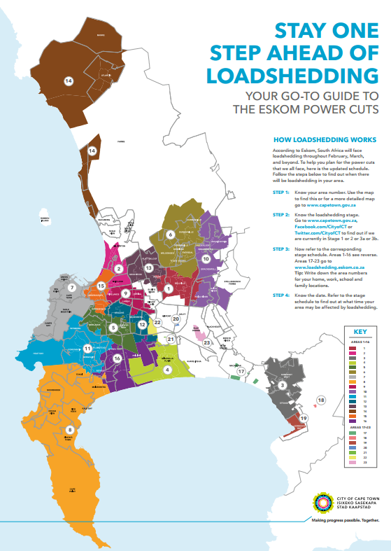 Areas